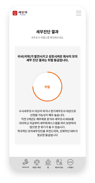 information_phoneBg